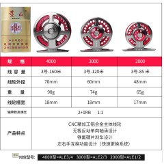 蚁王前打轮ALE1/2 ALE2/3 ALE3/4金声版金属前打轮带泄力冰钓轮