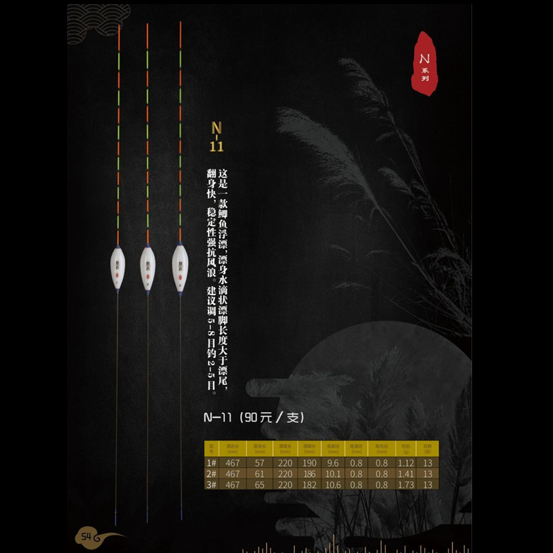 梦者钓具纳米浮漂N11鲫鱼漂混养漂黑坑竞技漂醒目高灵敏度防爆顶