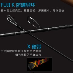 正品蓝旗鱼18新款轻量版怪物竿直柄枪柄翘嘴海鲈远投竿路亚竿