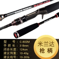 NS米兰达路亚竿 超硬枪柄路亚杆远投竿直柄竿抛竿海竿海杆钓鱼竿